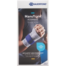 ManuTrain Aktivbandage Handgelenk Grösse 5 Rechts Titan
