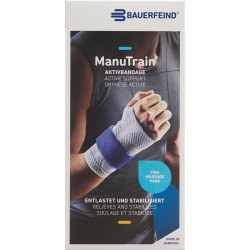 ManuTrain Aktivbandage Handgelenk Grösse 6 Links Titan