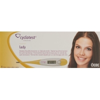 Cyclotest Lady Thermometer Digital