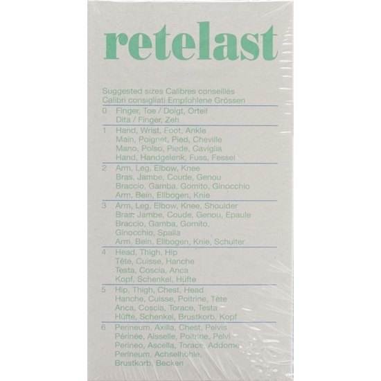 Retelast Netzverband 4 10m buy online