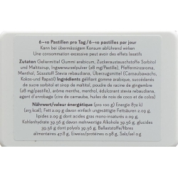 Phytopharma Fly And Drive Pastillen 40 Stück