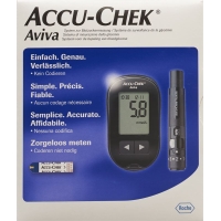 Accu-Chek Aviva System