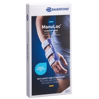 ManuLoc Stabilorthese Handgelenk Grösse 1 Titan