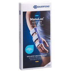 ManuLoc Stabilorthese Handgelenk Grösse 1 Titan