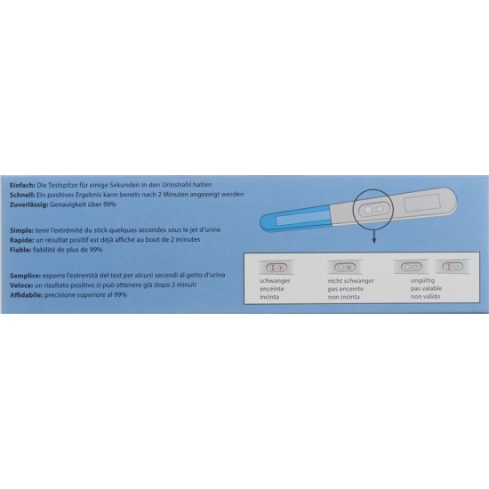 Axaclear pregnancy test