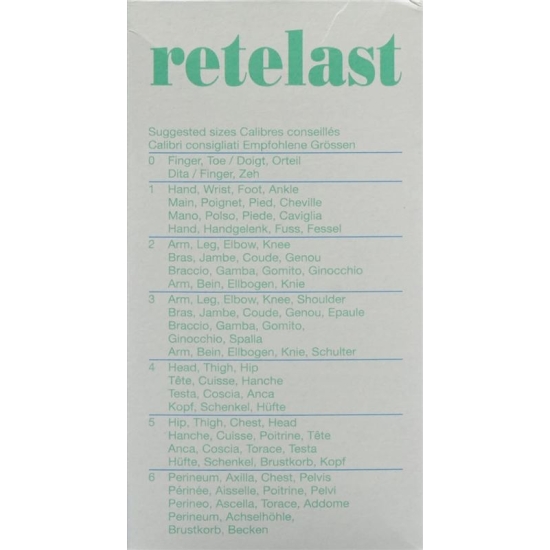 Retelast Netzverband 7 3m buy online