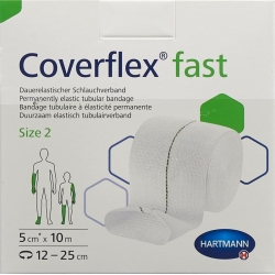 Coverflex Fast Grösse 2 10mx5cm Grün