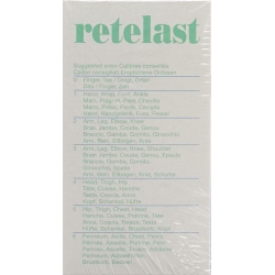 Retelast Netzverband 0 10m