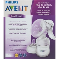 Avent Philips Handmilchpumpe