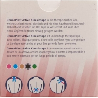 Dermaplast Active Kinesiotape 5cmx5m black