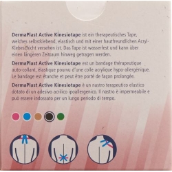 Dermaplast Active Kinesiotape 5cmx5m black
