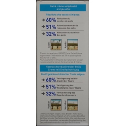 Bioxet forte Gel & cream body 2 x 30 ml