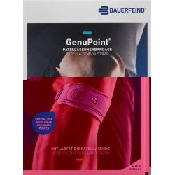 GenuPoint active support Gr3 titanium