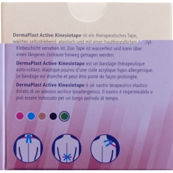 Dermaplast Active Kinesiotape 5cm x 5m Grün