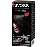 Skin Republic Neck + Decolletage Repair Beutel