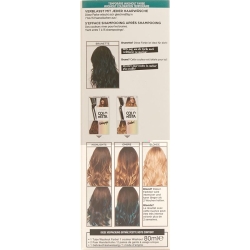 Colorista Wash-Out 10 Turquoise Hair 100ml