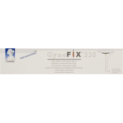 GyneFix 330 IUD