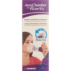Aerochamber Plus Flow-vu Small Mask Purple