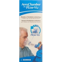 Aerochamber Plus Flow-vu Large Mask Blue