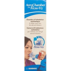 Aerochamber Plus Flow-vu without mask Blue