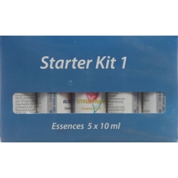 Goodsphere Starter-Kit 1