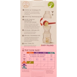 Bibi Flasche Sh Hp Pp 120ml Natsil 0+ Play New