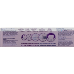 Sensodyne Rapid Toothpaste Tube 75ml