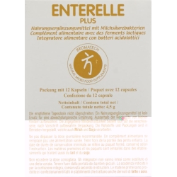 ENTER ELLE Plus Bromatech Cape Blist 12 pcs