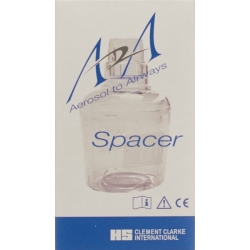 A2a antechamber