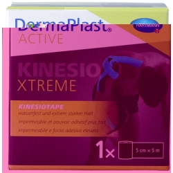 Dermaplast Active Kinesiotape Xtreme 5cmx5m Black