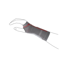 Manu Sensa Handgelenkbandage L Links