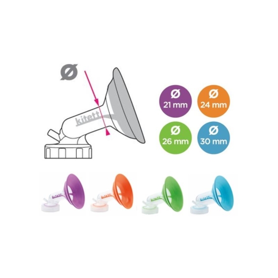Kitett Einzelpumpen-Expressionskit 26mm S Brusth buy online