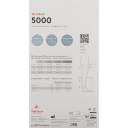 Venosan 5002 A-gh Kkl2 S Lang Gesch Mexico 1 pair