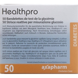 HEALTHPRO Blutzucker-Teststreifen
