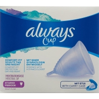 Always Cup Strong period