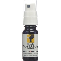 Odinelixir Blüteness Fertigmi Nostalgy Spray 10ml