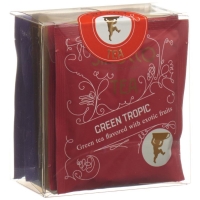 Sirocco 8 tea bags Introduction Selection