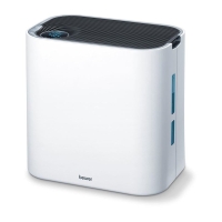 Beurer Air Purifier LR 330