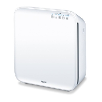 Beurer Lr 310 air purifier