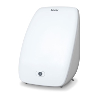Beurer Touch Tl 41 daylight lamp New