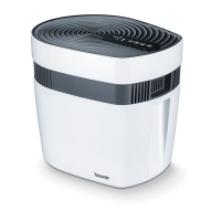 Beurer Maremed marine air conditioner Mk 500