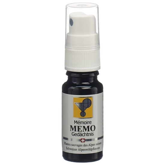 Odinelixir Blüteness Fertigmi Memo Spray 10ml buy online